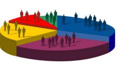 Népszámlálás 2021: magyarnak lenni Szlovákiában természetes, megtartandó érték